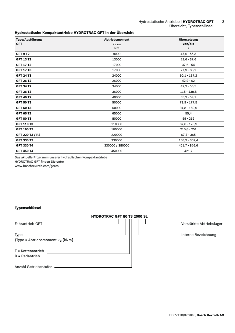 力士乐行走减速机GFT220技术参数